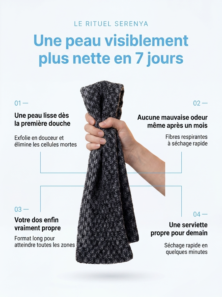 SERENYA™ – Serviette Exfoliante